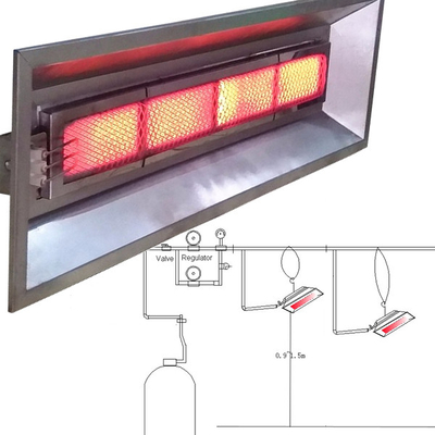 Aluminierter Stahlgas-Infrarot-Brutheizer THD6808 Geflügelfarm-Heizsystem