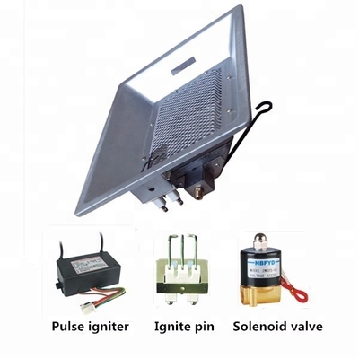 Effizienter Gas-Inkubator für Säuglinge für 10-15 Quadratmeter - integrierter Sicherheitsschutz